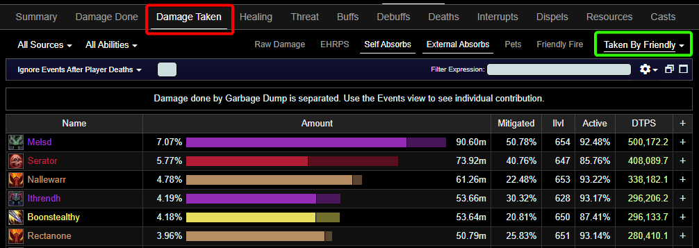 Warcraft logs damage taken tab