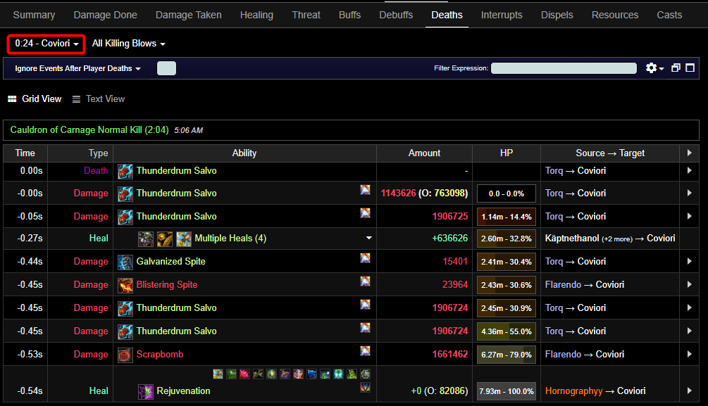 Warcraft logs death details