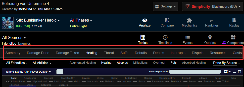Warcraft Logs tabs
