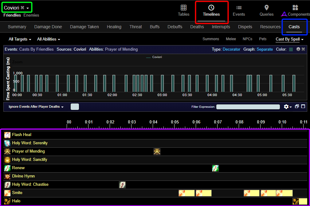 Adding a pin by selecting PoM